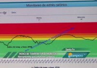 Monitoreo online del estrés calórico