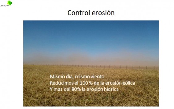 Simposio de cultivos de cobertura: Cultivos de servicio – integración ganadera