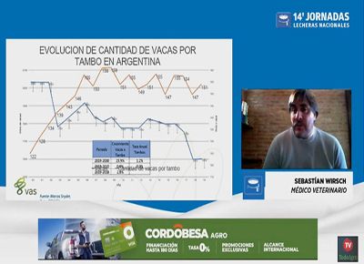 El crecimiento de los rodeos lecheros vendrá con una mejor gestión