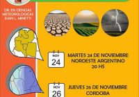 Conferencia via ZOOM “Perspectivas Climáticas para la campaña agrícola 2020-21” Conferencia via ZOOM “Perspectivas Climáticas para la campaña agrícola 2020-21”
