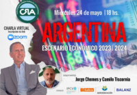 Escenario Economico 2023 2024