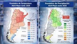 Pronóstico trimestral abril-mayo-junio 2026