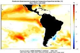 Medir el carbano, proyectar el futuro