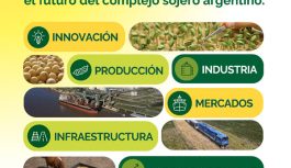 Rosario se prepara para el Seminario ACSOJA 2026: Una hoja de ruta hacia la competitividad y sustentabilidad de la soja Rosario se prepara para el Seminario ACSOJA 2026: Una hoja de ruta hacia la competitividad y sustentabilidad de la soja